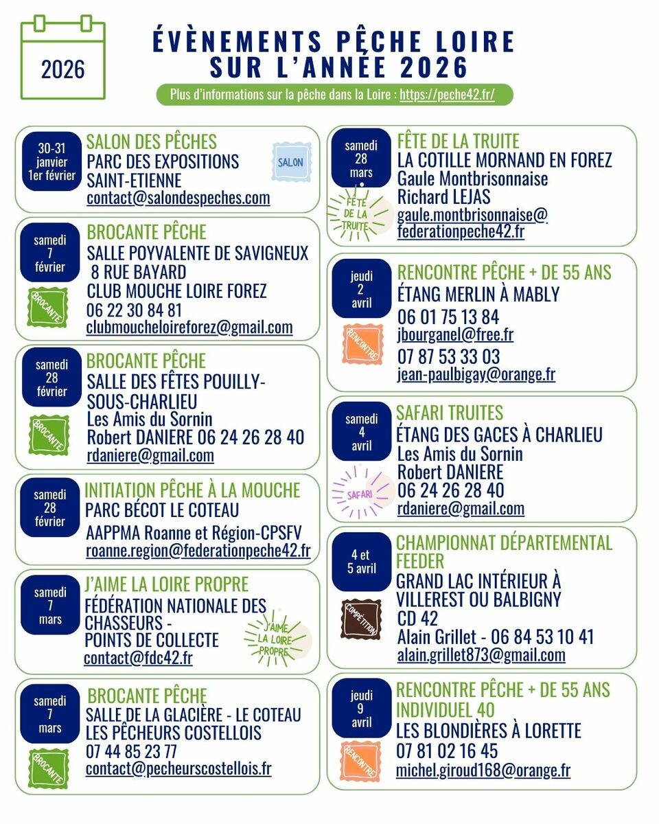 Evènements "Pêche" dans la Loire en 2026