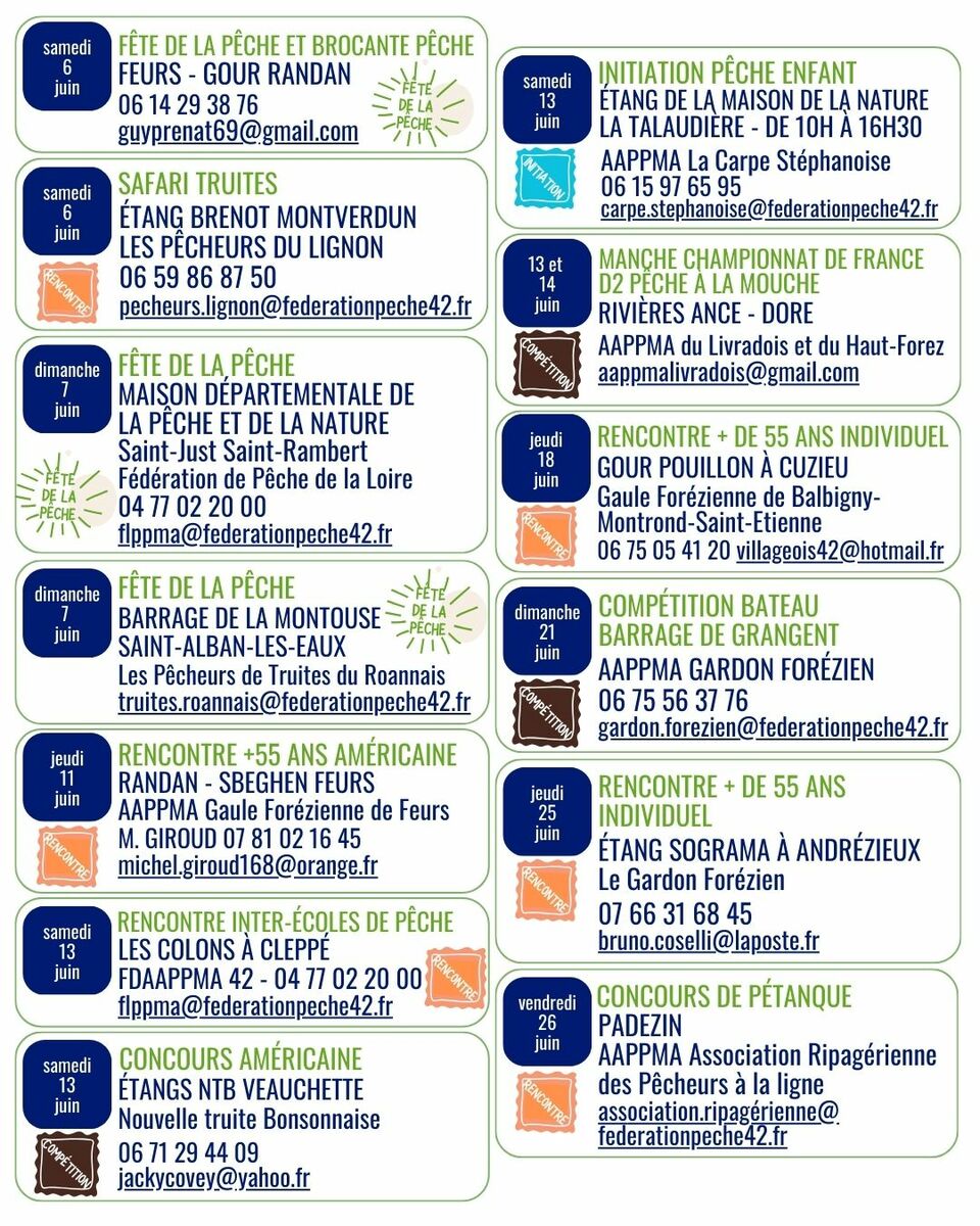 Evènements "Pêche" dans la Loire en 2026