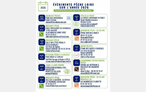 Evènements "Pêche" dans la Loire en 2026